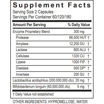 DigestZyme C51085