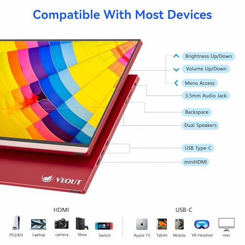 16" Portable IPS Monitor with USB-C HDMI M91418