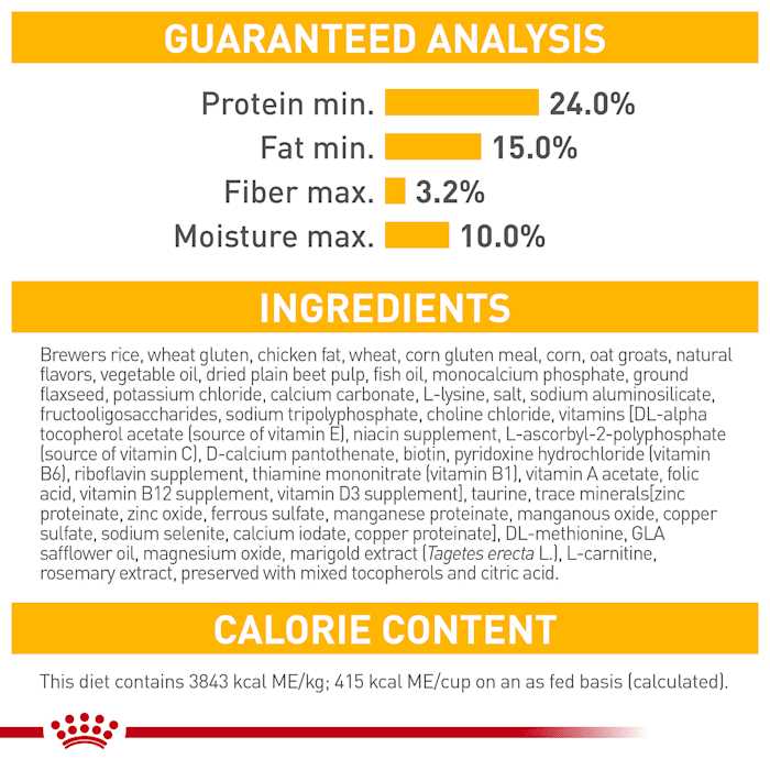 Sensitive Skin Care Dry Dog Food P69327