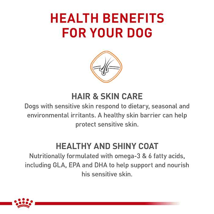 Sensitive Skin Care Dry Dog Food P69327