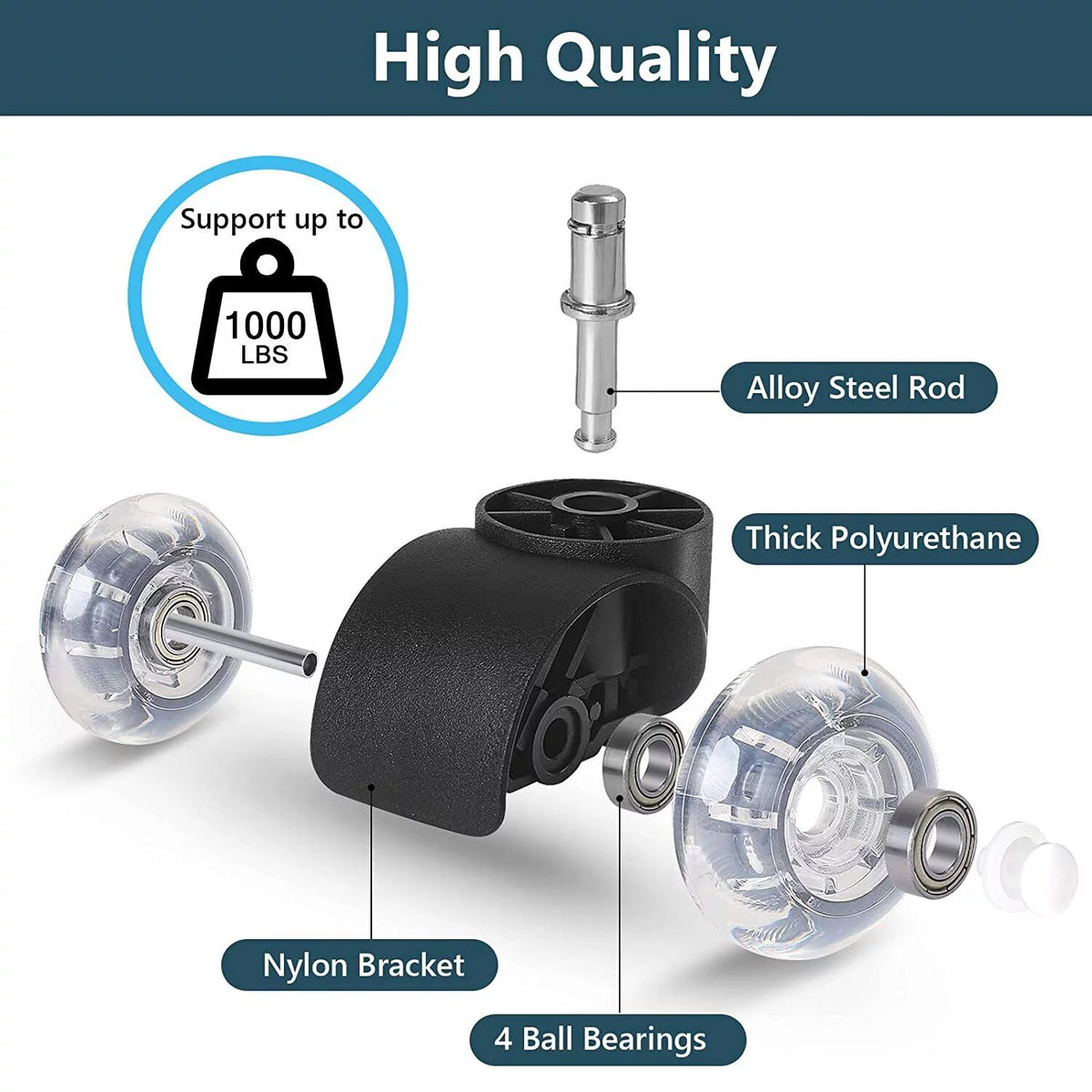 2" Heavy Duty Rubber Office Chair Caster Wheels, Set of 5 B42166