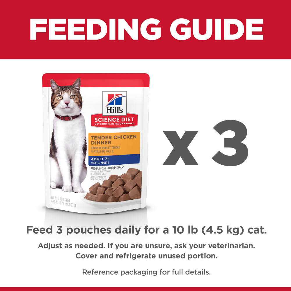 Tender Chicken Dinner Wet Cat Food U31799