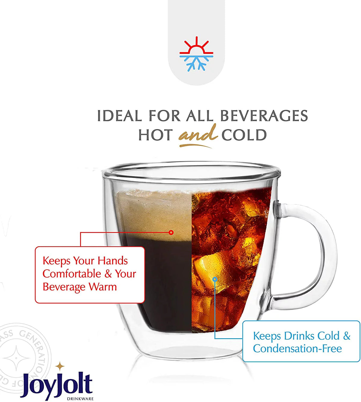 Double Wall Insulated Espresso Mugs Set of 2 I44133