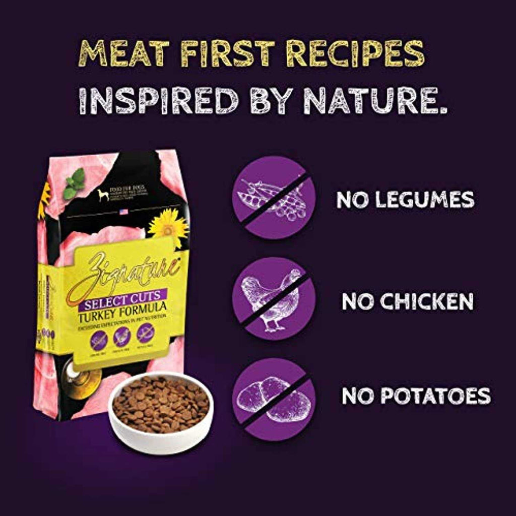Turkey Formula Dry Dog Food K44617