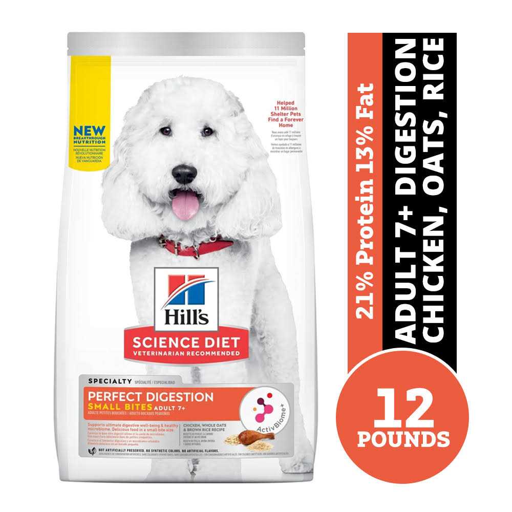 Chicken Dry Dog Food R1458