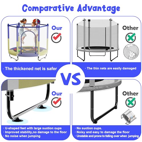 60" Trampoline with Basketball Hoop, Safety Enclosure M76781