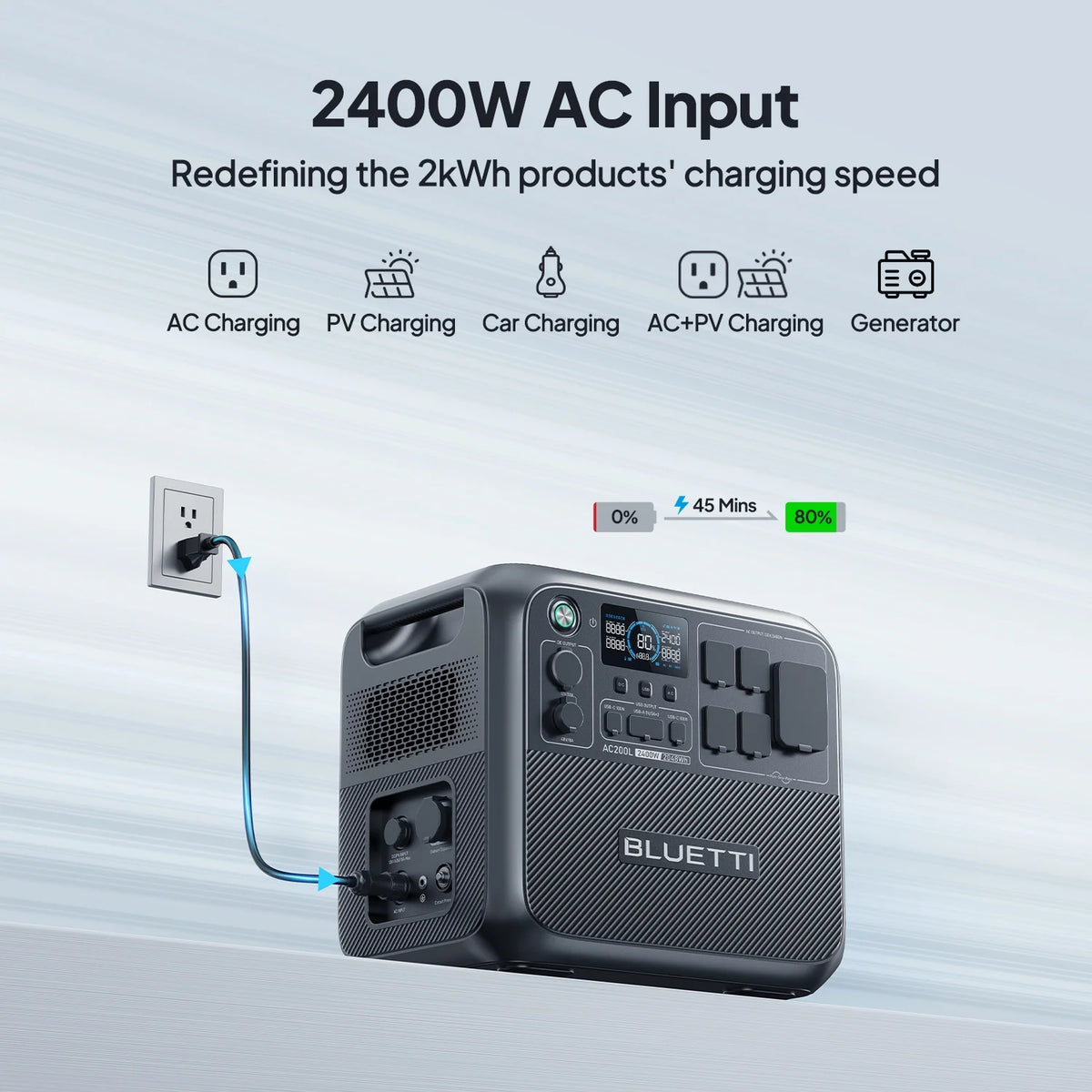 2048Wh 2400W Portable Generator B5775