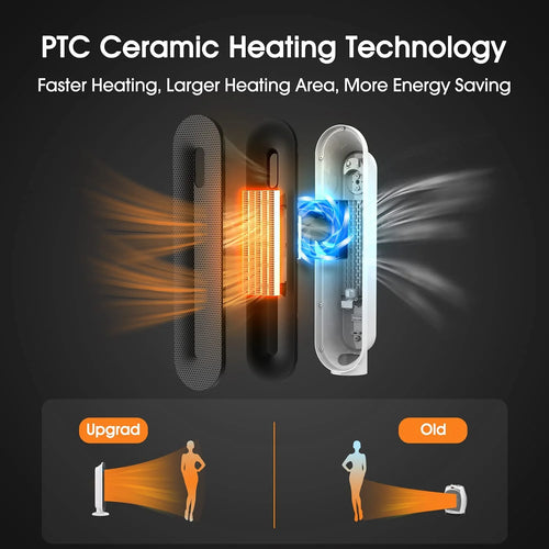 1500W 26" Digital Ceramic Tower Space Heater with Remote Control, White N2283