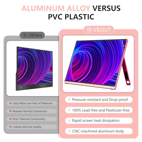 16" Portable IPS Monitor with USB-C HDMI M91418