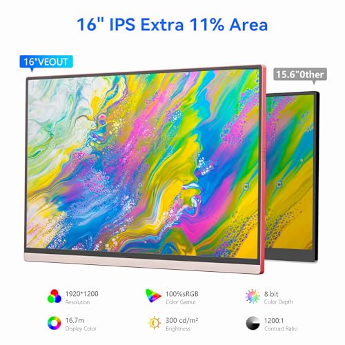 16" Portable IPS Monitor with USB-C HDMI M91418